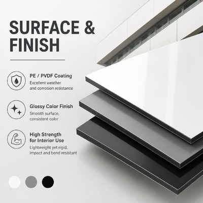 आपूर्तिकर्ता OEM उच्च गुणवत्ता वाले एल्यूमीनियम कम्पोजिट सामग्री पैनल के लिए पर्दे की दीवार